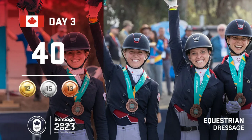 Pan Am Games Day 3, Santiago 2023 Dressage Team Earns Paris 2024 Spot